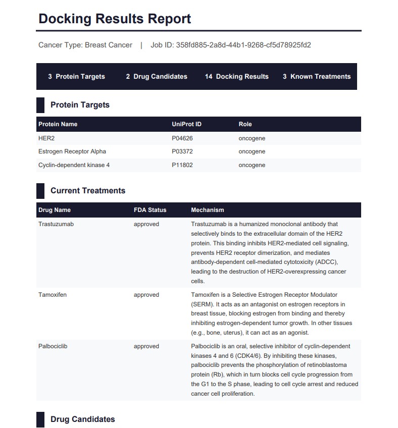 ReDock initial report